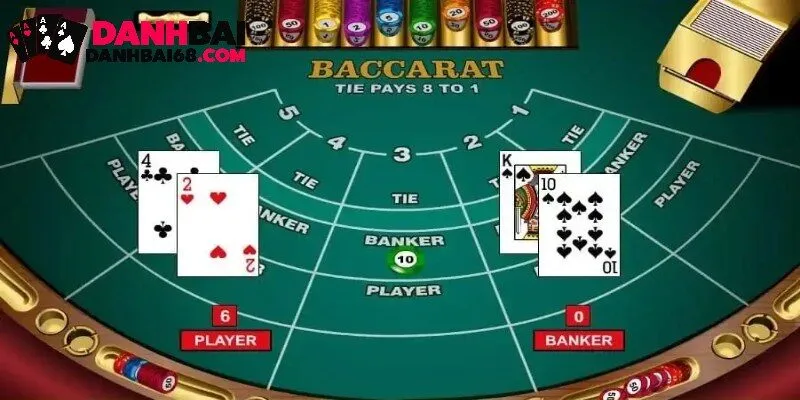 Cách chơi baccarat thể hiện rõ từng bước cược