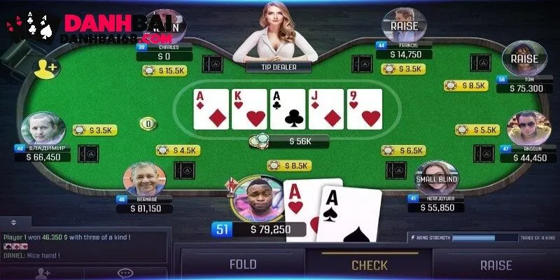 Game bài đổi thưởng là gì được chia nhóm