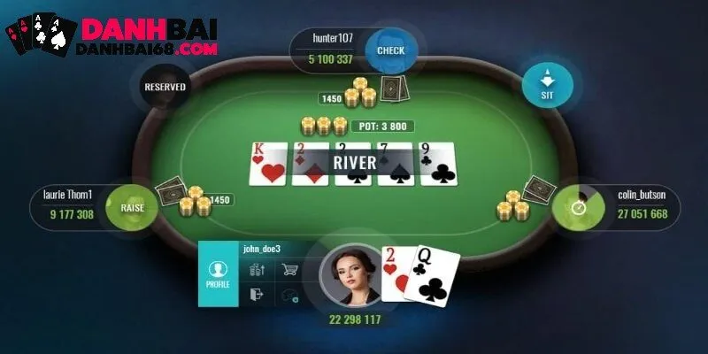 Game Bài Đổi Thưởng Là Gì - Giải Thích Cho Người Mới