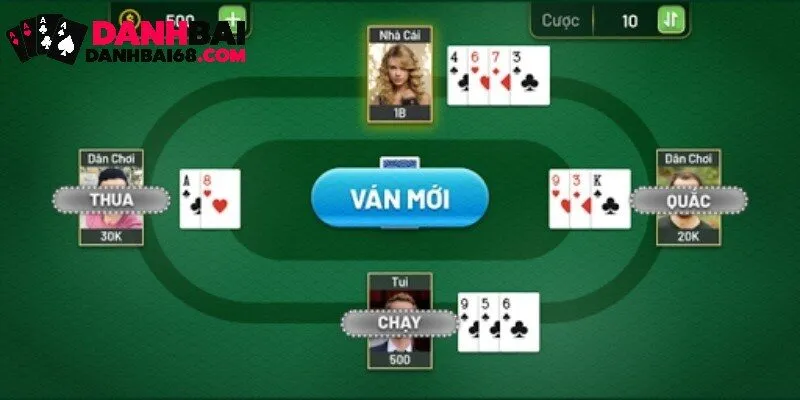 Vòng cược tiếp tục khi các bên phản hồi